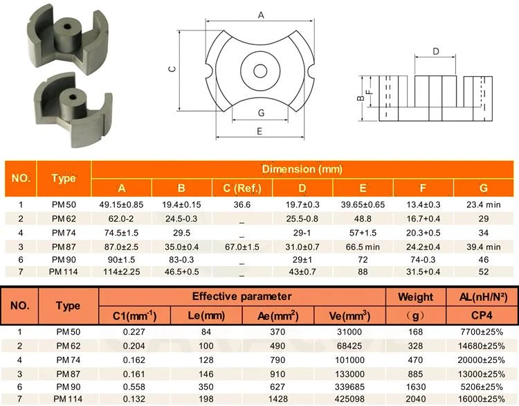 PM50datesheet.jpg