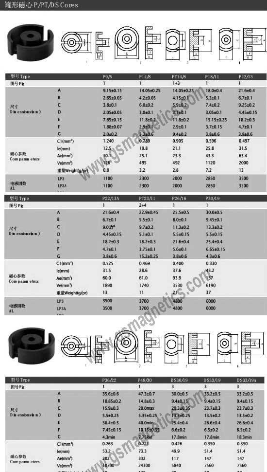 G Type datasheet.jpg