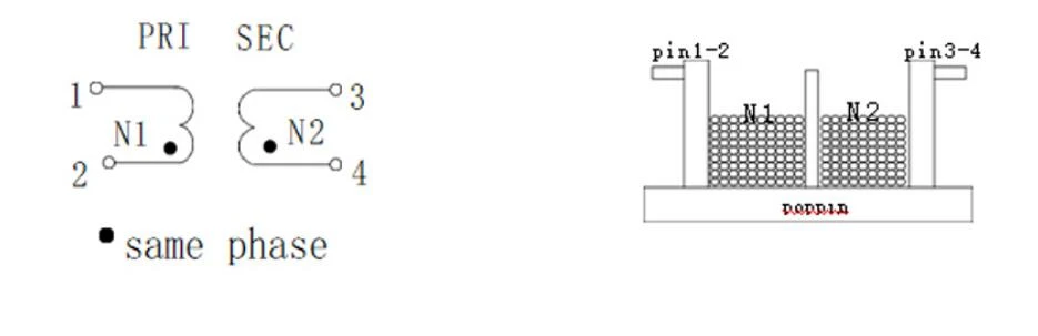 UU9.8-1