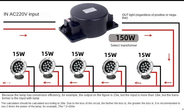LED　isolated　transformer