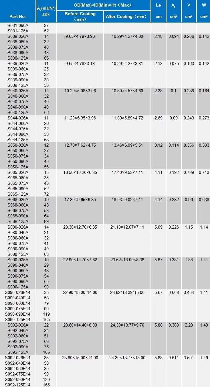 datasheet1 datasheet1