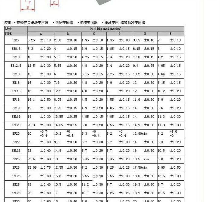 EEType Bobbin High-frequency Tranbobbinsformer Vertical